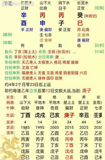 女八字全属阴能改写八字吗？婚姻八字算命八字解析大全女八字改写方法有哪些？