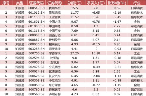 六、 今日（2025/05/06）的临界点：距离下一次生日剩余114天
