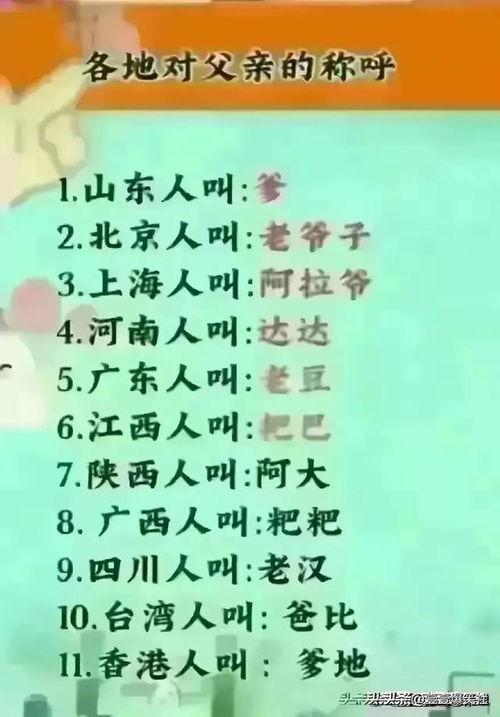 ：农历初七降生之女性群体性格特征的学术概述