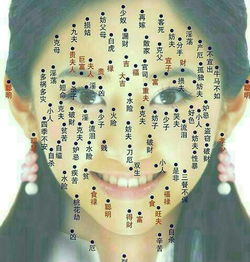 （五）脊柱中线福如东海痣的独特命格解读