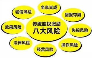 二、 传统方式文化底蕴视角下的八字命理学原理