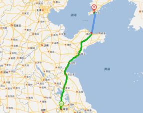 到了大连之后的漫漫长路