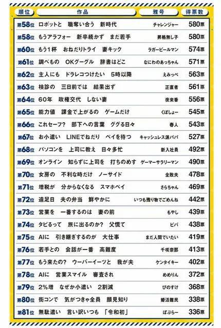 2026年2月有哪些吉日适合纳畜？
