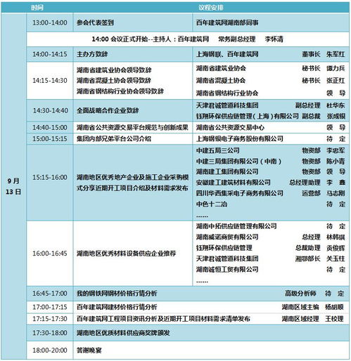 1.2 静默中的思考