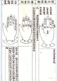 乾山造葬六十甲子吉凶，二十四山造葬秘诀全书，如何准确运用？