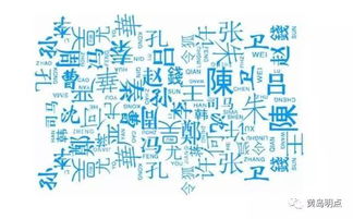 与常用姓氏或常用名字符合