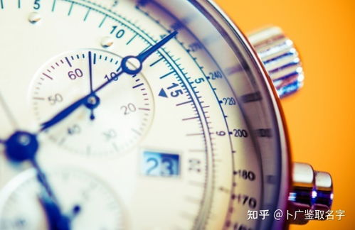 如何通过品牌名称起名测算，准确判断公司品牌名称的吉凶？