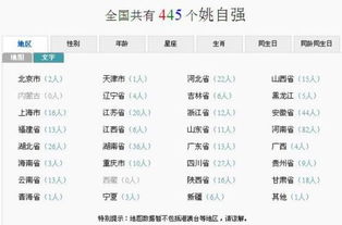 TIPS：改名攻略（超实用版）