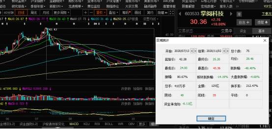 二．二：现代化网络平台对该概念传承性的推广举措