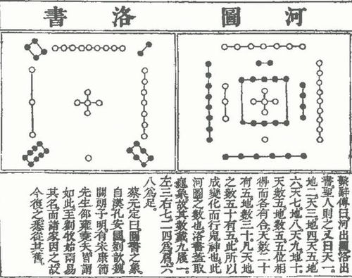 龙脉气势：汇聚旺盛生命力的源泉