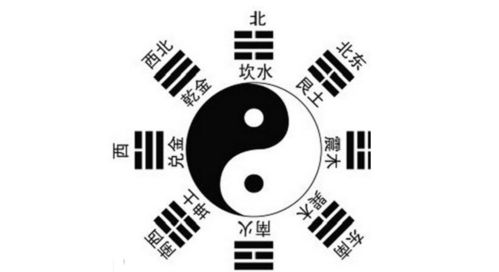 风水是个啥玩意儿？老祖宗留下的神秘玄学大揭秘