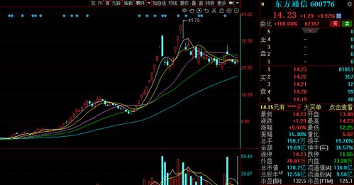 三、 监管周边环境与风险因素提示