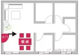 4.1 流年飞星变动中的持续优化策略