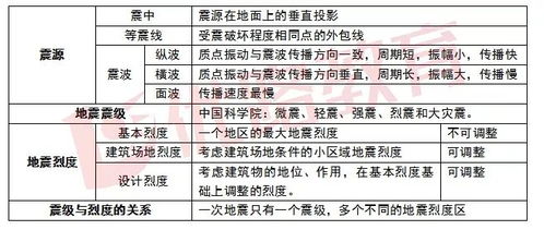 外格：隐藏的力量与机遇