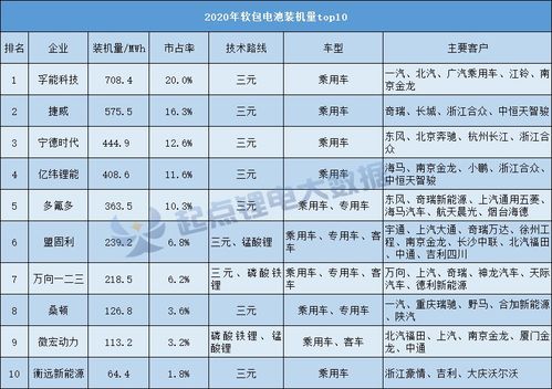 黄历详解
