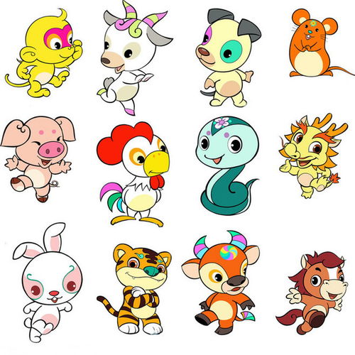 哪一年是维护生肖年，1966年属什么生肖？