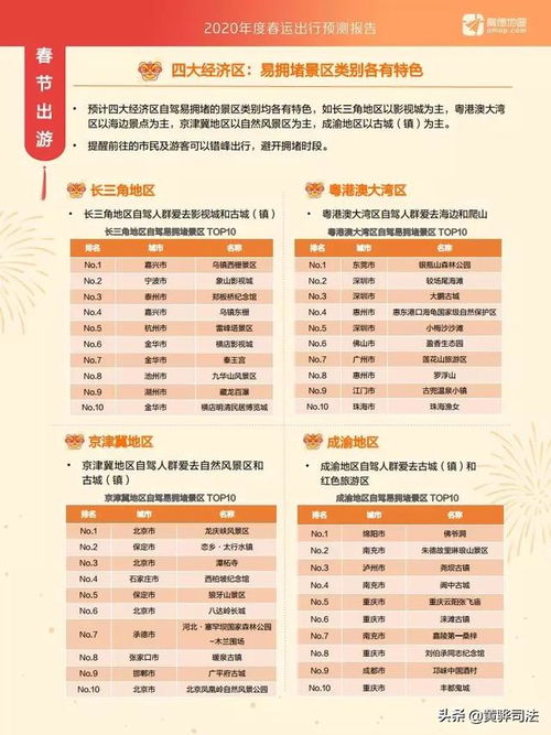 2026年4月和6月有哪些出行吉日推荐？