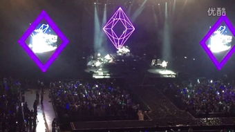 1. CNBLUE演唱会门票市场价格一览（按城区）