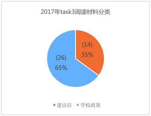 1.1 偏财的本质属性及其在八字中的作用