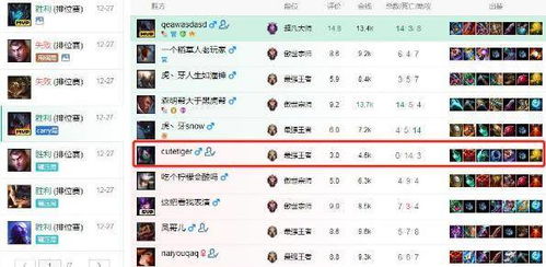 行业分类与八卦方位关联分析