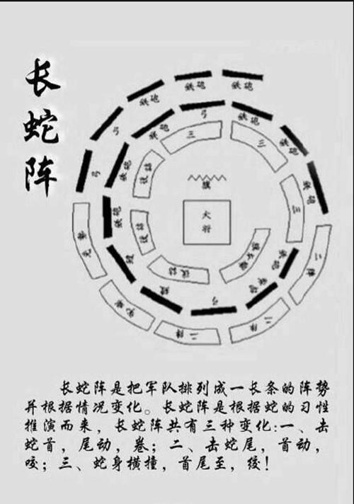 (二) 淨值創造 與 社會效益