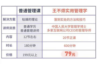 五、 结论及后续思考