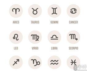 十二星座的月份表排序是怎样的？请告诉我每个星座对应的月份。