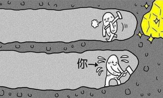 1982年大海水命人财运在哪个方位可以改写为：1982年大海水命人财运最佳方位是哪里？