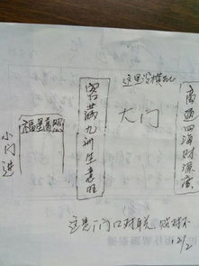3.1 明堂开阔与左右平衡的空间美学