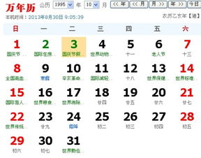 1973年阴历三月九日阳历是哪一天属于什么星座？