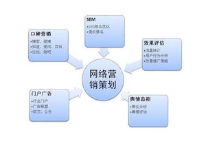 行为模式与生理机能：身心合一的实践路径