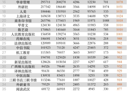 2026年1月买鸡吉日中哪一天最适合购买？