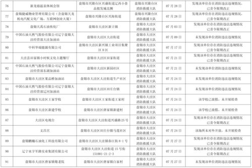 2025年7月有哪些祭拜吉日，11月祭祀吉日具体是哪几天？
