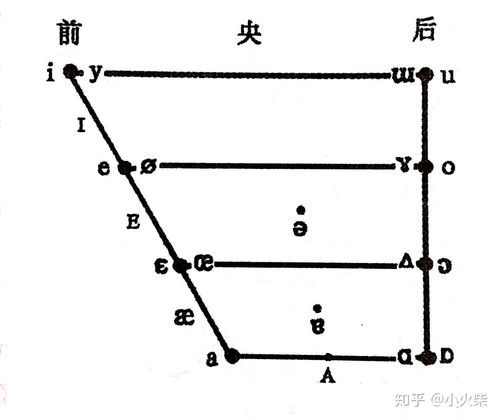 吉格概念之总体框架