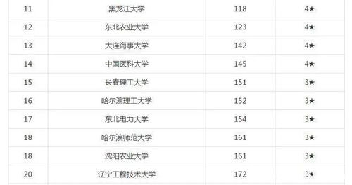 3.2 东北地区：铁锹象征与埋设财运标识物