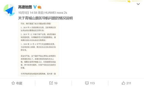 1) 网友行为模式解析