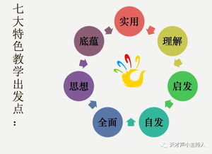 第三阶段：情境模拟与旁观者视角的运用