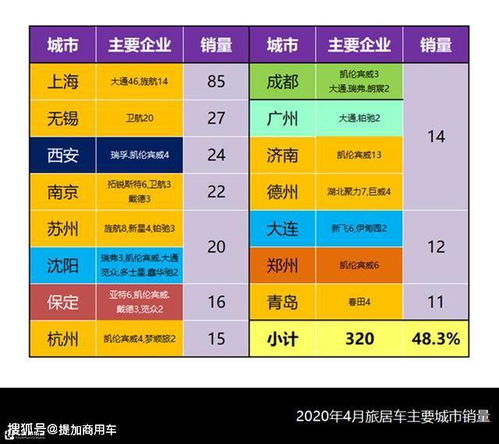 如何查询装门的最佳吉日吉时？