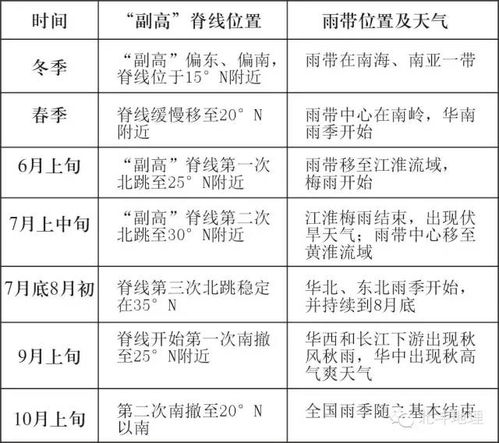 9. 绝：能量枯竭的极端困境期