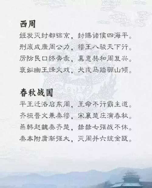 风水山头口诀的理论渊源与本质特征