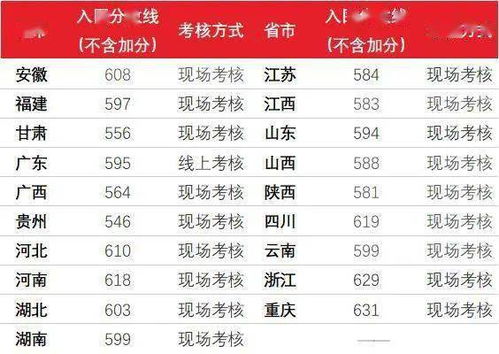 二、事业运分析：机遇与挑战并存