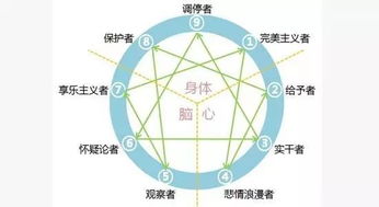 一、  长尾眼珠的形态学界定与分类辨析