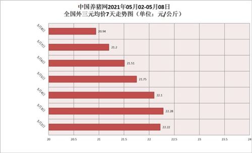 人格特質與社會功能之關聯性探討——基於統計模型與質性資料收集結果綜合評估