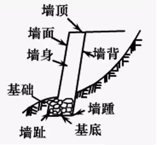 三、  “壁上挂灯”格局的地质学特征与社会周边环境学意义