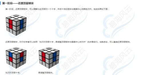 3.1 住宅朝向与坐标系选择