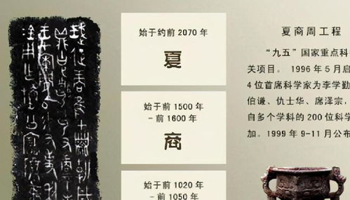 重要史料概览