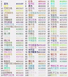 三、情感色彩炸裂——为什么给孩子取这个名字会哭笑不得？