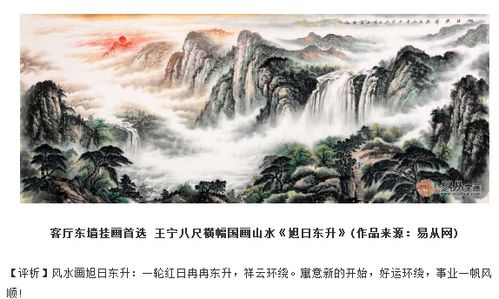 一、 引论：客厅山水画悬挂之学理溯源与风水效能之理论建构