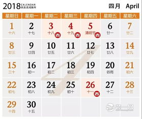 二、生肖命理学的考量：兔年的作用于与适配性