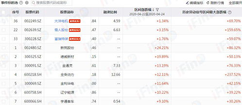 政策导向与民俗情感的张力